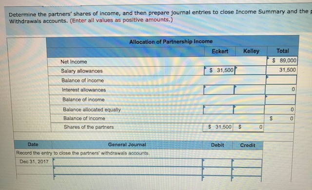 transactions LO P2 On March 1, 2017, Ecket and Kelley formed a