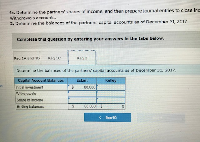 and a building valued at $94,000. The partnership also assumed responsiblity for