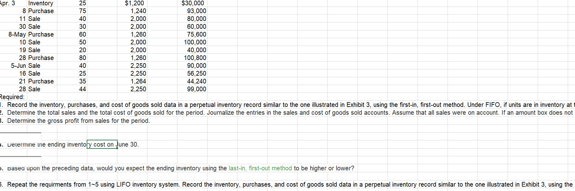 PLEASE use the FIFO METHOD TO SOLVE THIS problem Apr. 3 Inventory