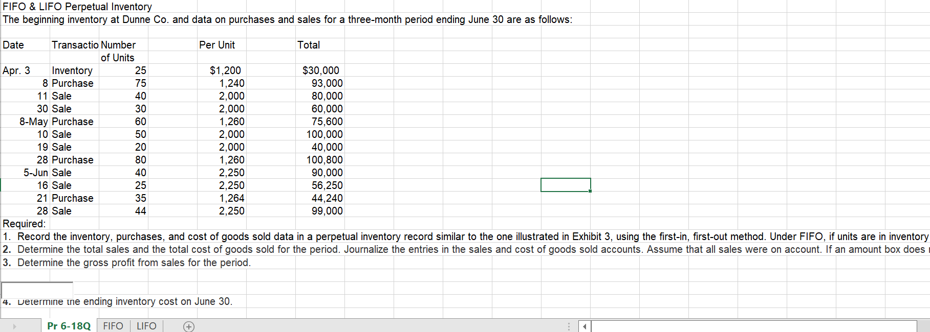 25 $1,200 $30,000 8 Purchase 75 1,240 93,000 11 Sale 40 2,000