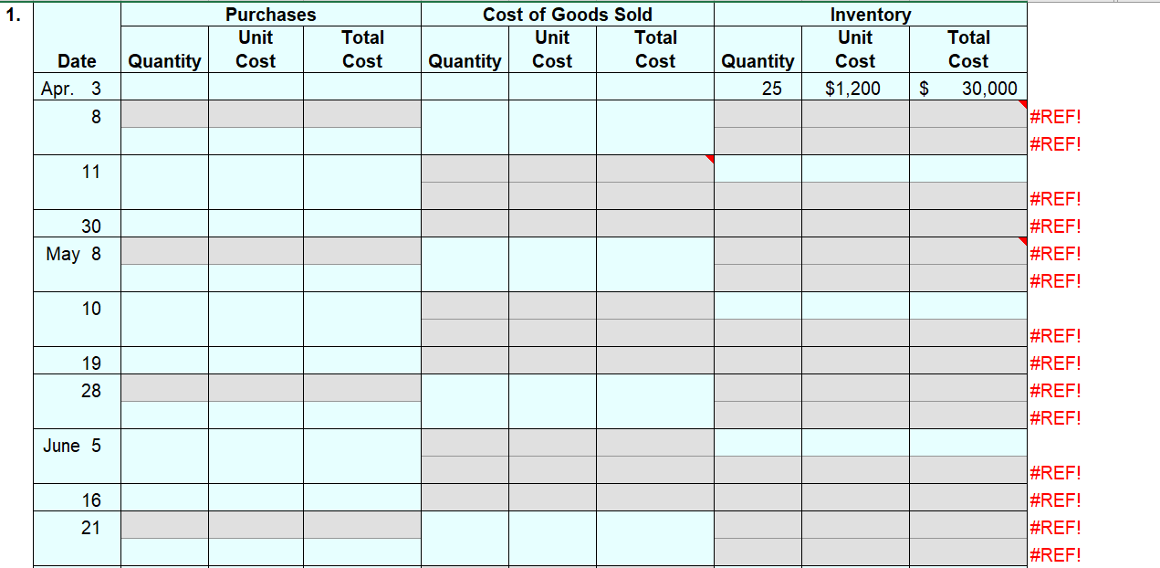 80,000 30 Sale 30 2,000 60,000 8-May Purchase 60 1,260 75,600 10