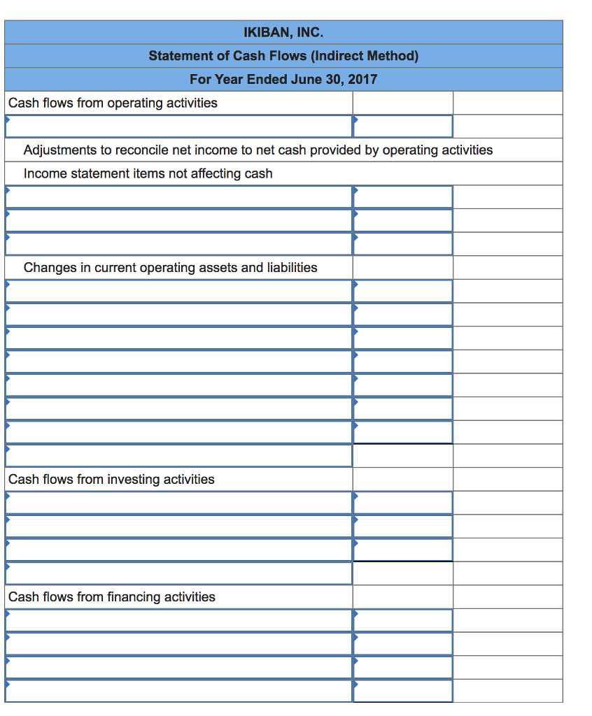 below.] The following financial statements and additional information are reported IKIBAN INC