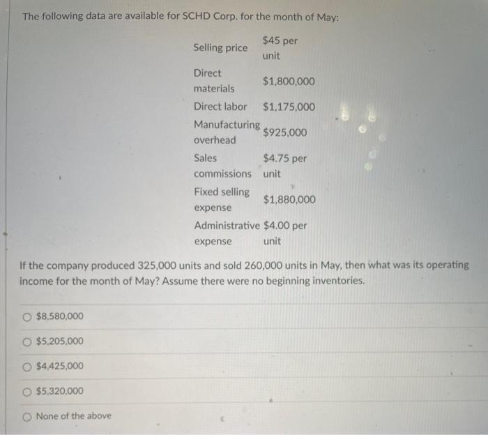  The following data are available for SCHD Corp. for the month