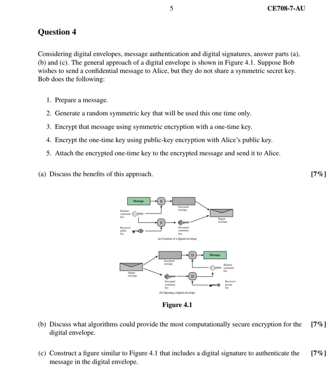 Question 4 Considering digital envelopes, message authentication and digital signatures, answer
