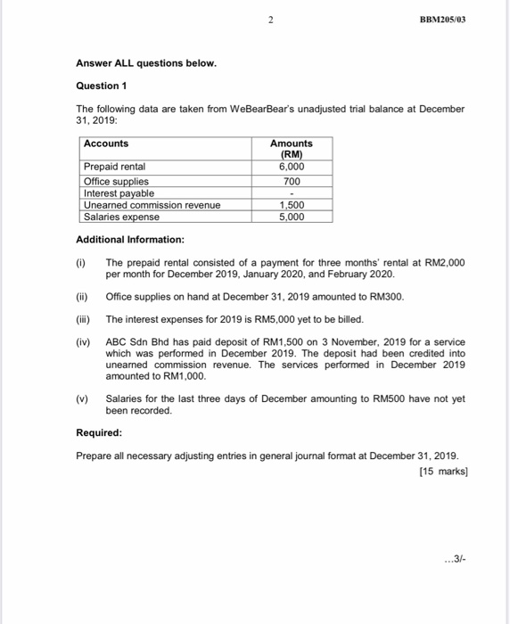 folowing data are taken from WeBearBear's unadjusted trial balance at December 31,