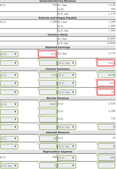 and Equipment 1 Equipment v accumulated Depreciation Eupem Total Property Plant, and