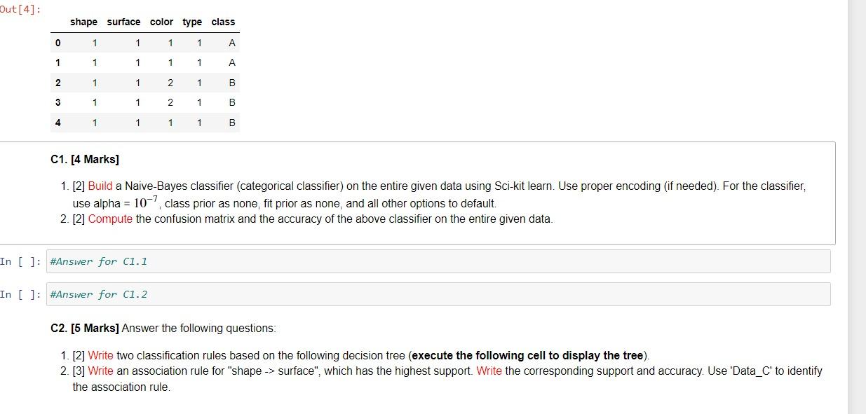 SOLVE BY PYHON PLEASE SOLVE BY PYTHON PLEASE !!! Out[4]: shape surface