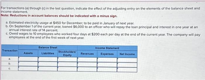  For transactions (a) through (c) in the last question, indicate the
