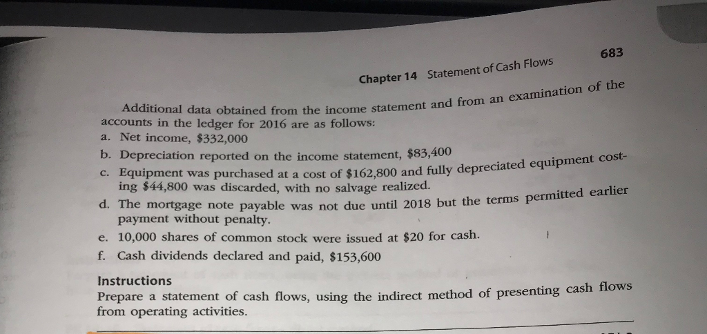 of Del Ray Enterprises Inc. at December 31, 2016 an 2015, is