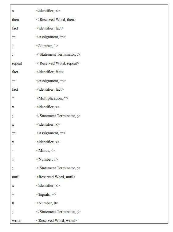 in previous experiment by incorporating following type of tokens: [5] a) Match