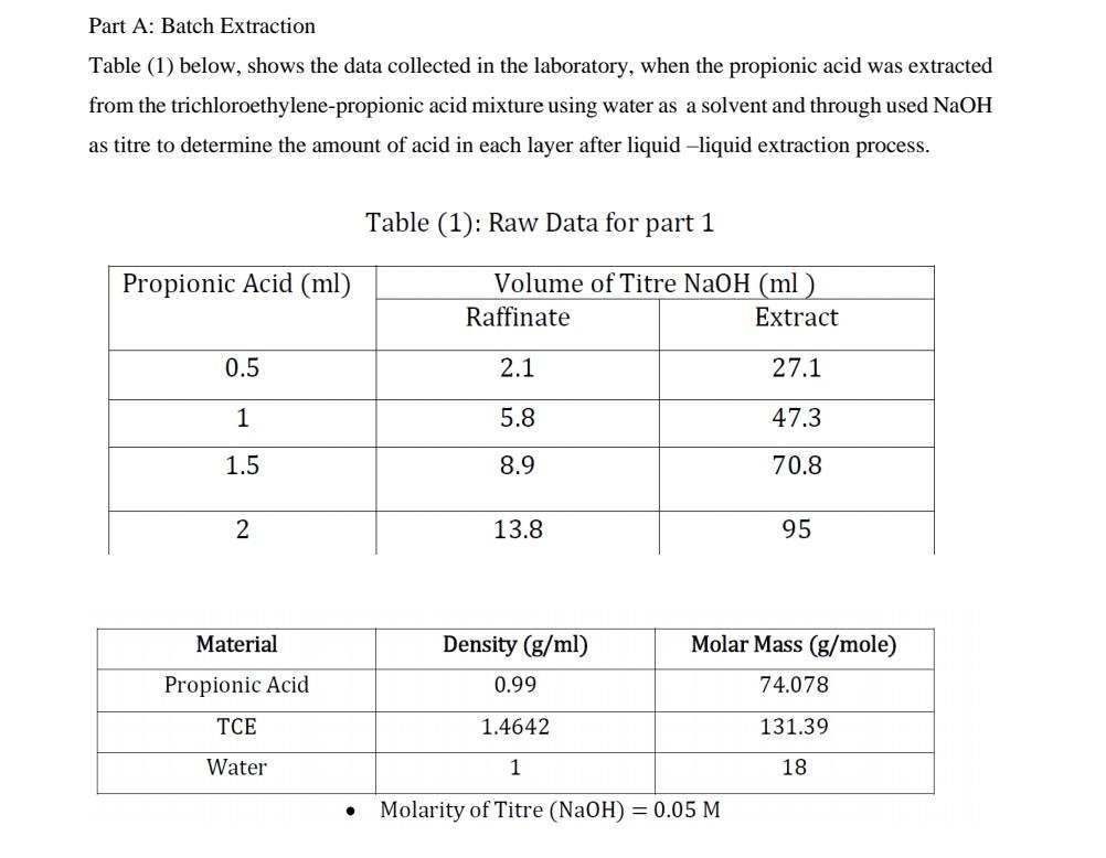  calculate k Part A: Batch Extraction Table (1) below, shows the