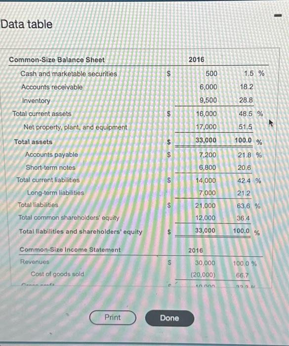 found here: fo respond to your boss' request that you weite up
