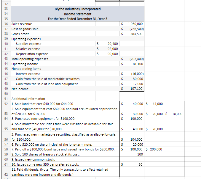 \hline 64 & Required \\ \hline \end{tabular} a. Complete the statement of