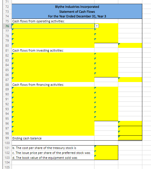 share of the treasury stock? c. What was the issue price per