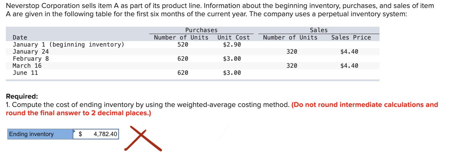  Hi! please help with the questions containing red X marks please?