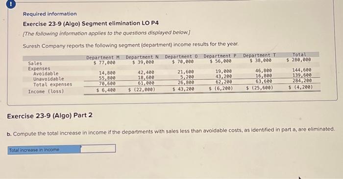  Required information Exercise 23-9 (Algo) Segment elimination LO P4 [The following