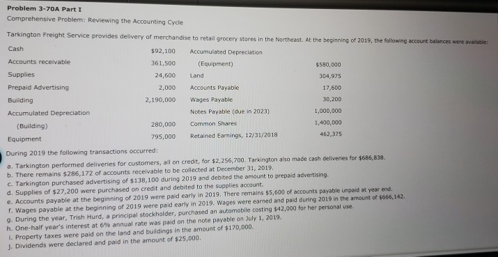  Problem 3-70A Part I Comprehensive Problem: Reviewing the Accounting Cycle Tarkington