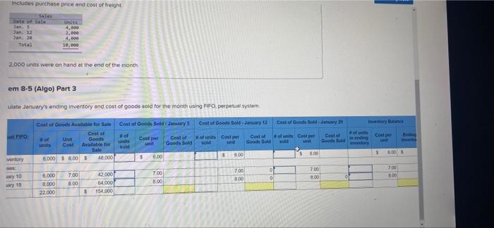 following information applies to the questions displayed below) Ferris Company began January