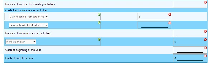 . Additional data obtained from an examination of the accounts in the