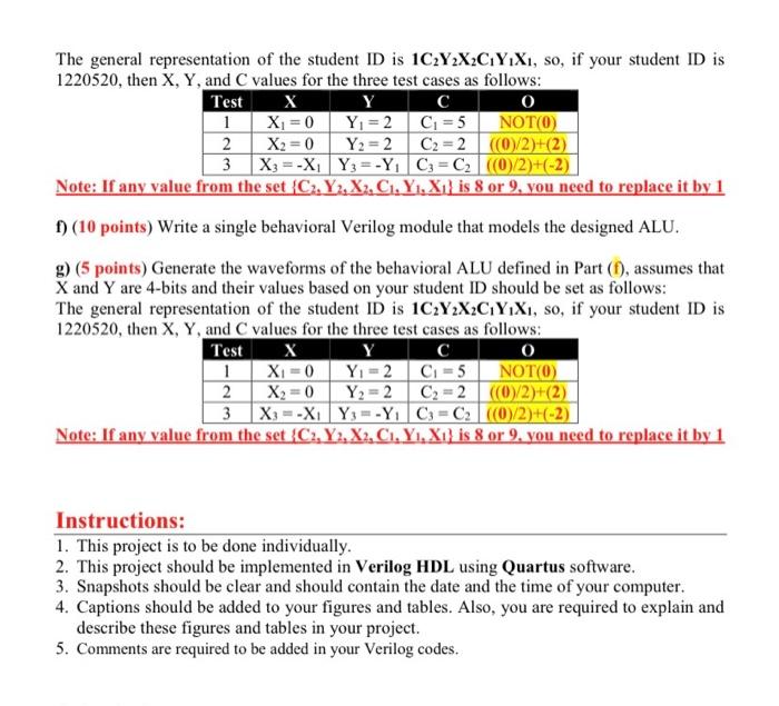 language Problem: Modeling a Multifunction ALU Design and implement a multifunction arithmetic