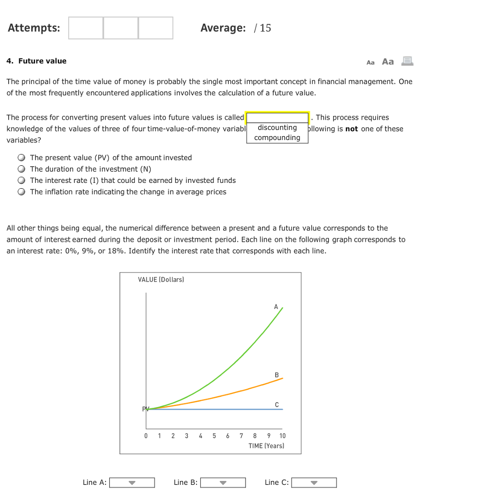Attempts: Average: 15 Aa Aa E, 4. Future value The principal