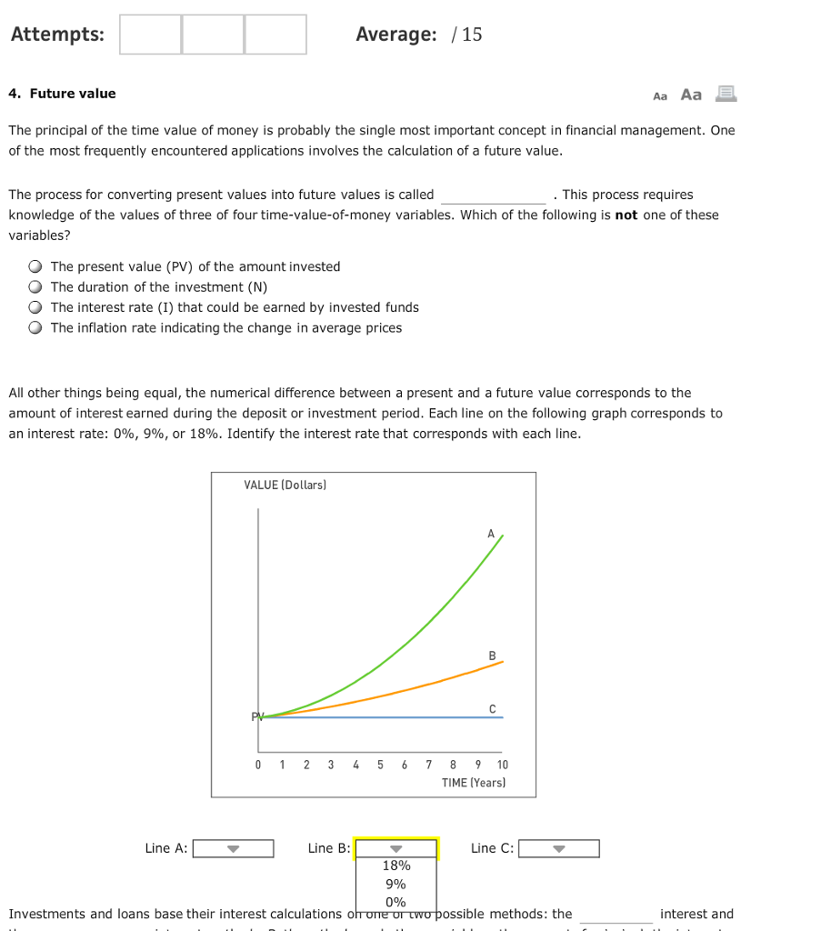 concept in financial management. One of the most frequently encountered applications involves