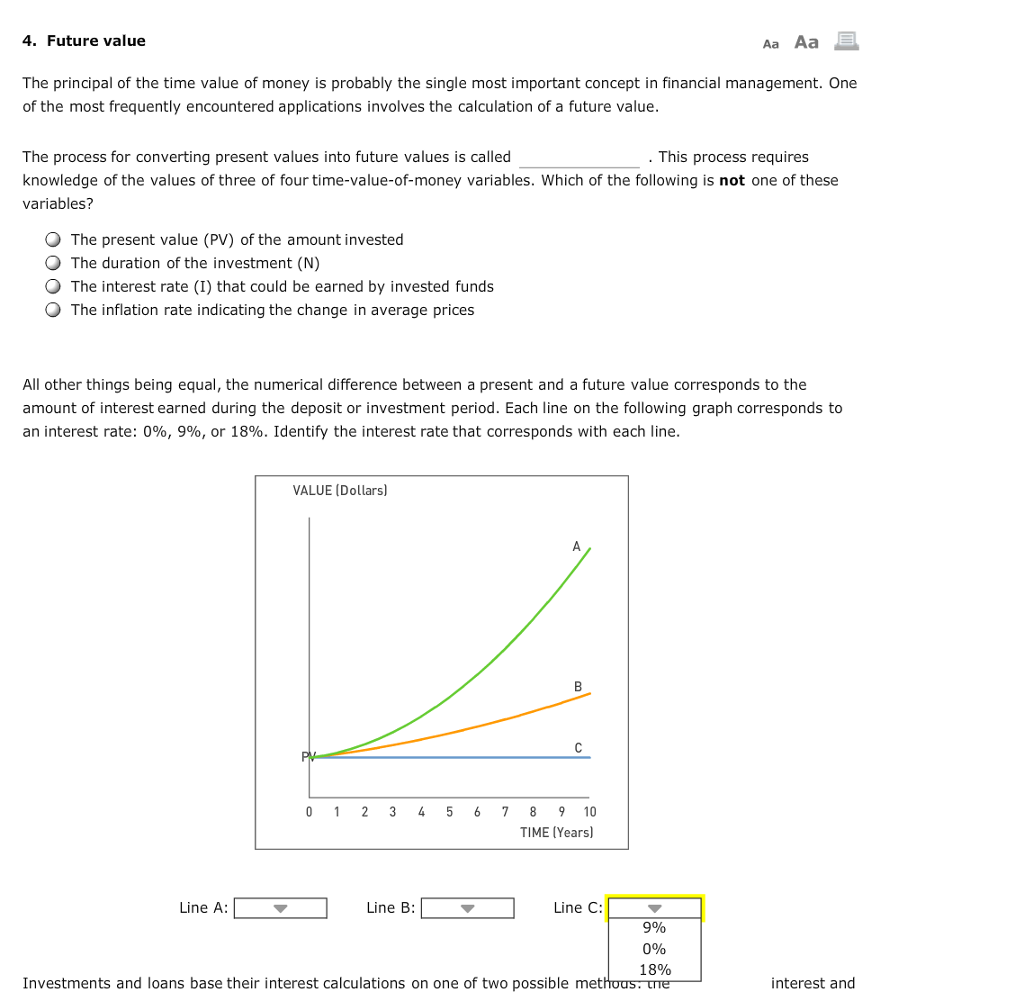 the calculation of a future value. The process for converting present values