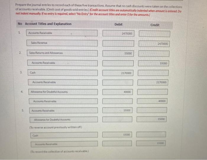 record bad debt expense for 2022 , assuming that aging the accounts