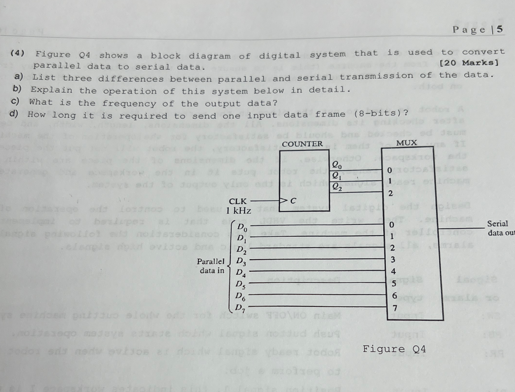  Pag e 15 (4) Figure Q4 shows a block diagram of