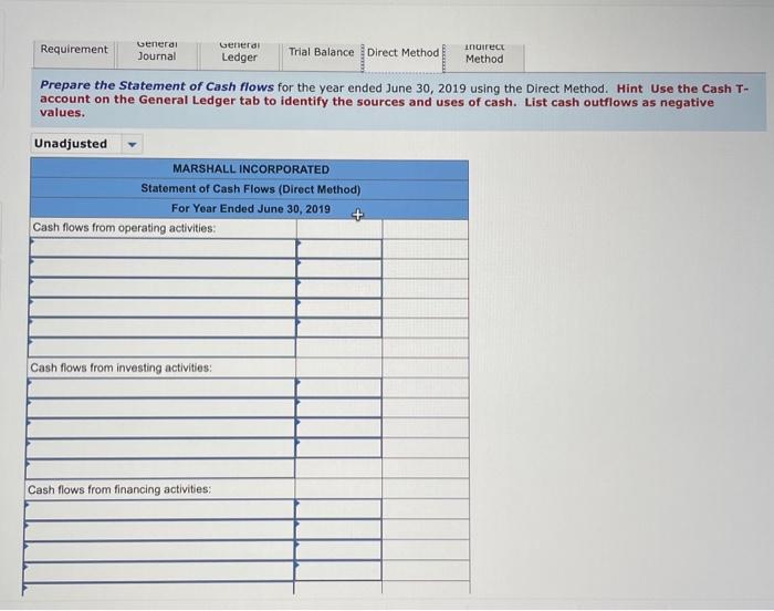 earnings are net income and cash dividends paid. c. New equipment is