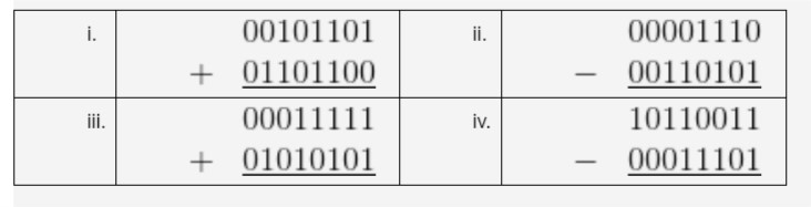 MIPS Assembly Language Question a.Convert the integer 1432510 into binary and hexadecimal.