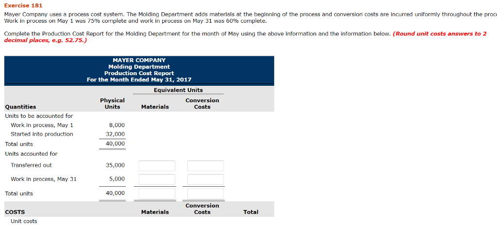 Exercise 181 Mayer Company uses a process cost system. The Molding