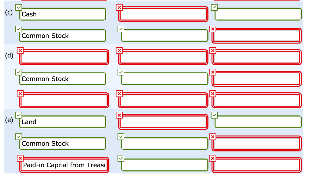 issued 2,500 shares of stock. Prepare the entry for the issuance under
