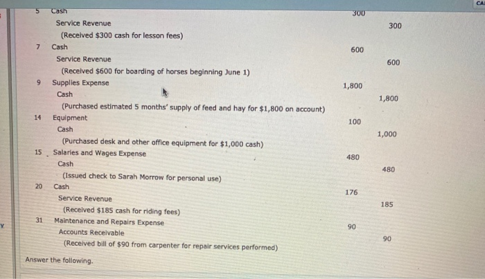 3-07 (Part Level Submission) Sarah Morrow operates Blossom Riding Academy, Inc. The