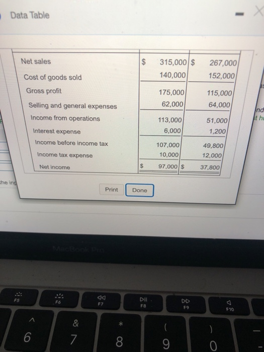 statement.) (Click the icon to view the additional balance sheet data.) Read