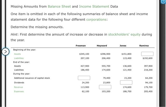 need help with these questions plz Missing Amounts from Balance Sheet and