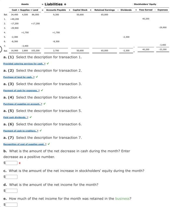 different corporations: Determine the missing amounts. Hint: First determine the amount of