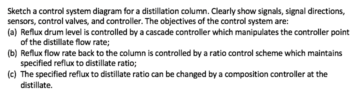Class is process control II, please help and show all work will