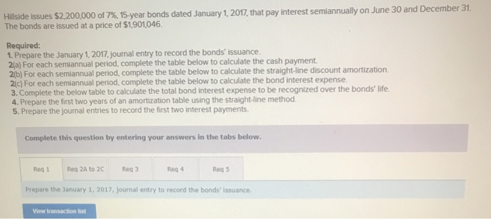  Hillside issues $2 2 000 of 7%, 15-year bonds dated January