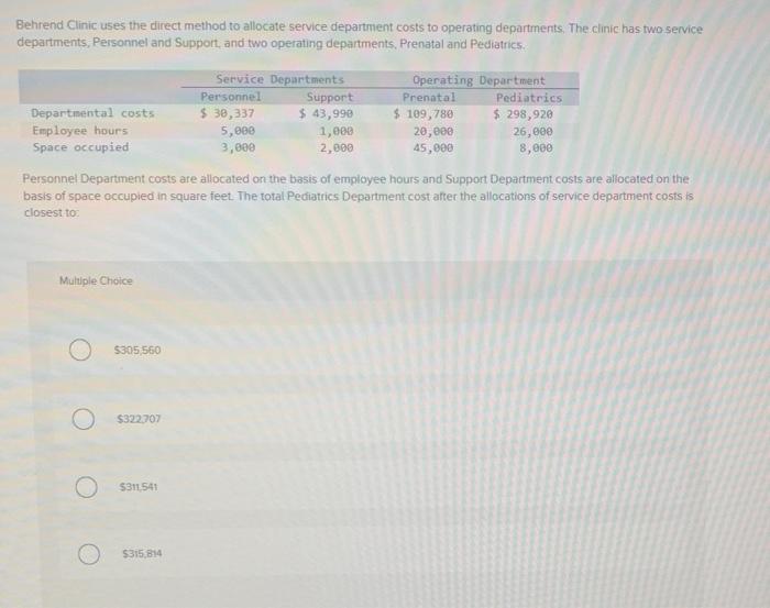  what info does it need Behrend Clinic uses the direct method