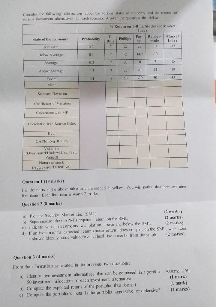 Question 2 Using the data generated in the previous question (Question 1);