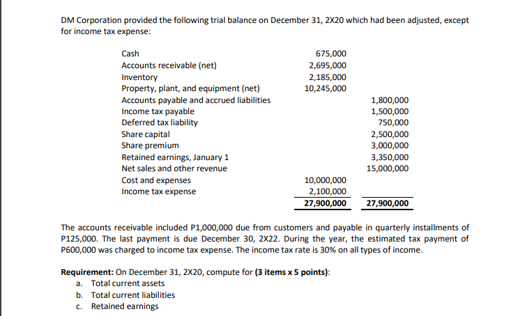 PLEASE HELP ME ANSWER THE THREE REQUIREMENTS NEEDED FOR THIS TASK.