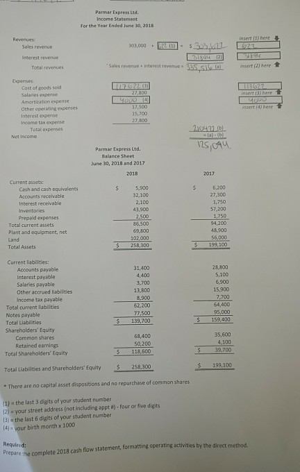  prepare complete cash flow statement using the direct method, include operating