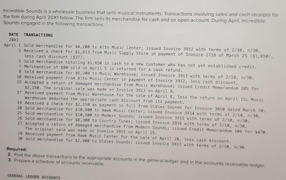  have started it but not sure if I'm doing it right