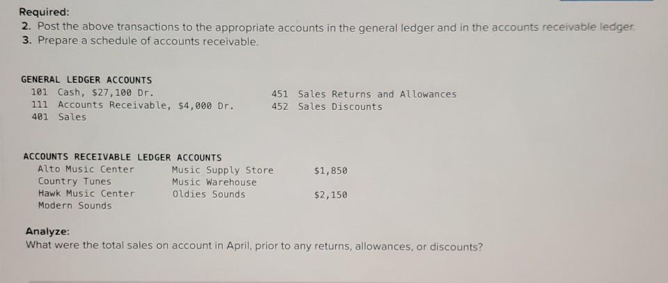 Incredible Sounds is a wholesale business that sells musical instruments. Transactions involving