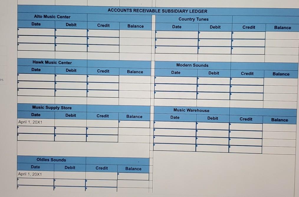 Incredible Sounds engaged in the following transactions: DATE TRANSACTIONS 20x1 April i