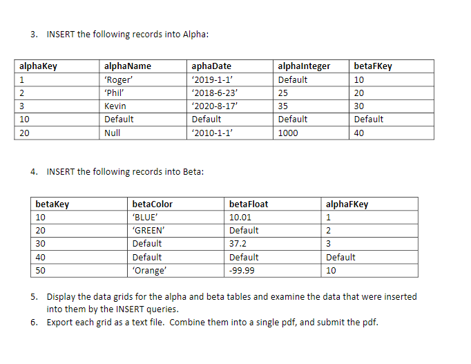MySQL 1. CREATE the Sigma database 2. CREATE two tables (Alpha and
