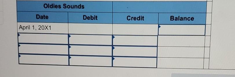 Sold merchandise for $4,200 to Alto Music Center; issued Invoice 3912 with