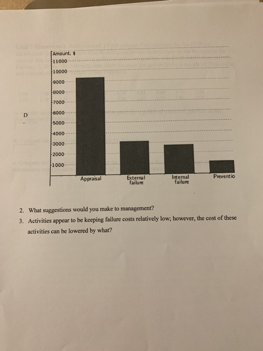 1. Run credit checks: $2,036.03 2. Review documents: $3,290.66 3. Make document
