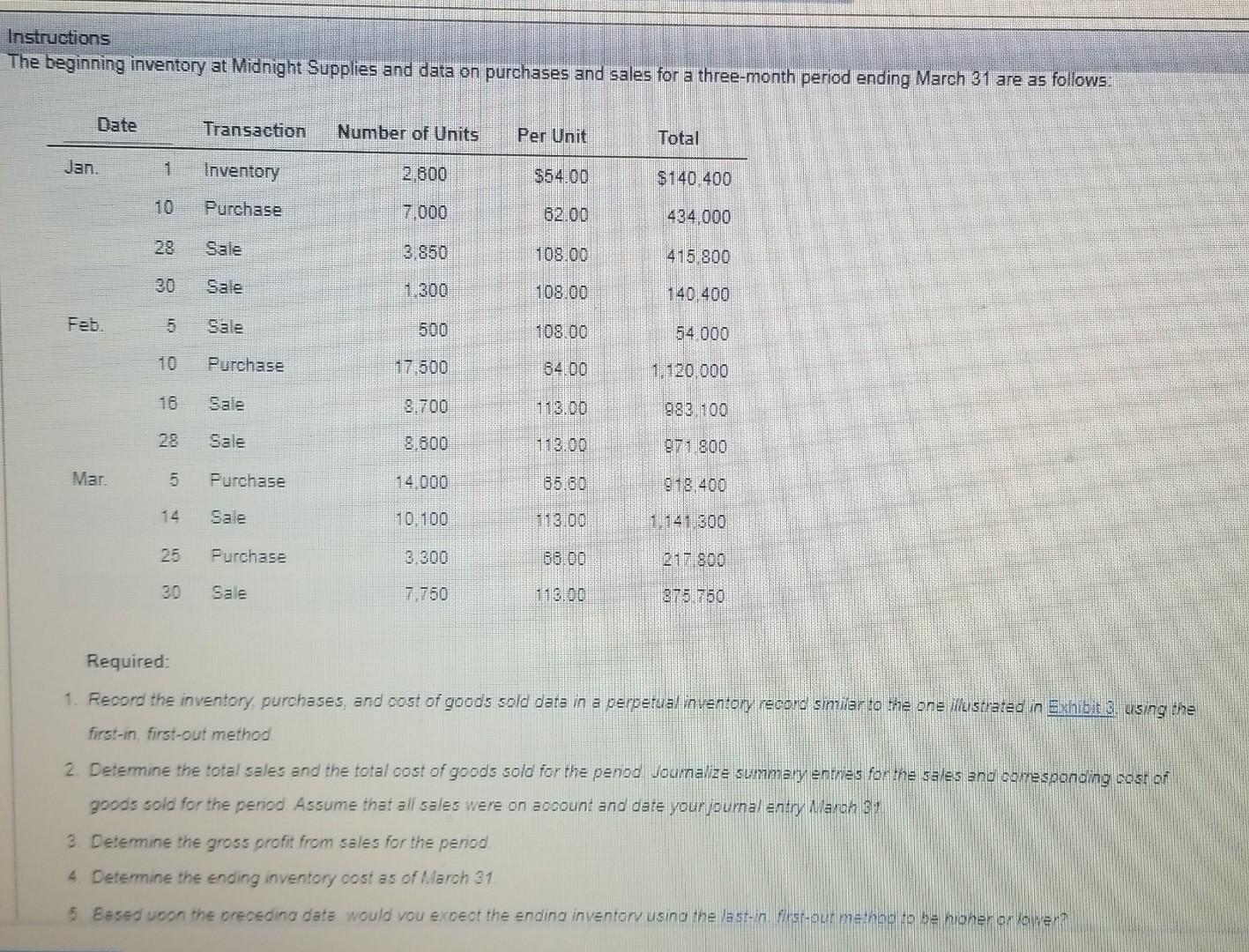 (the FIFO has 31 slots) this is a multistep question so